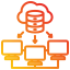 Multiple Websites