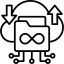 Bandwidth and Storage